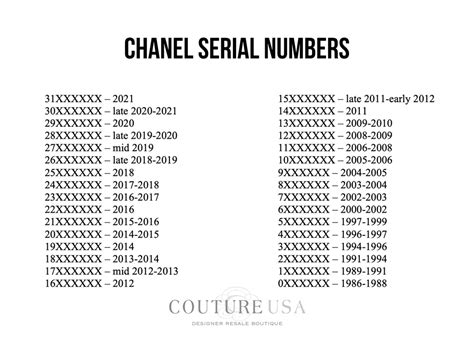 chanel series 23 what year|Chanel platinum serial numbers.